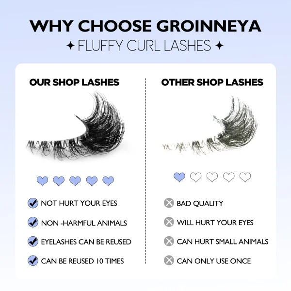 GROINNEYA False Eyelashes Cat Eye Lashes 5/7 Pairs Half Eye Lashes Fluffy Soft Natural Look Nvisible Band Mink lashes Makeup - Image 5